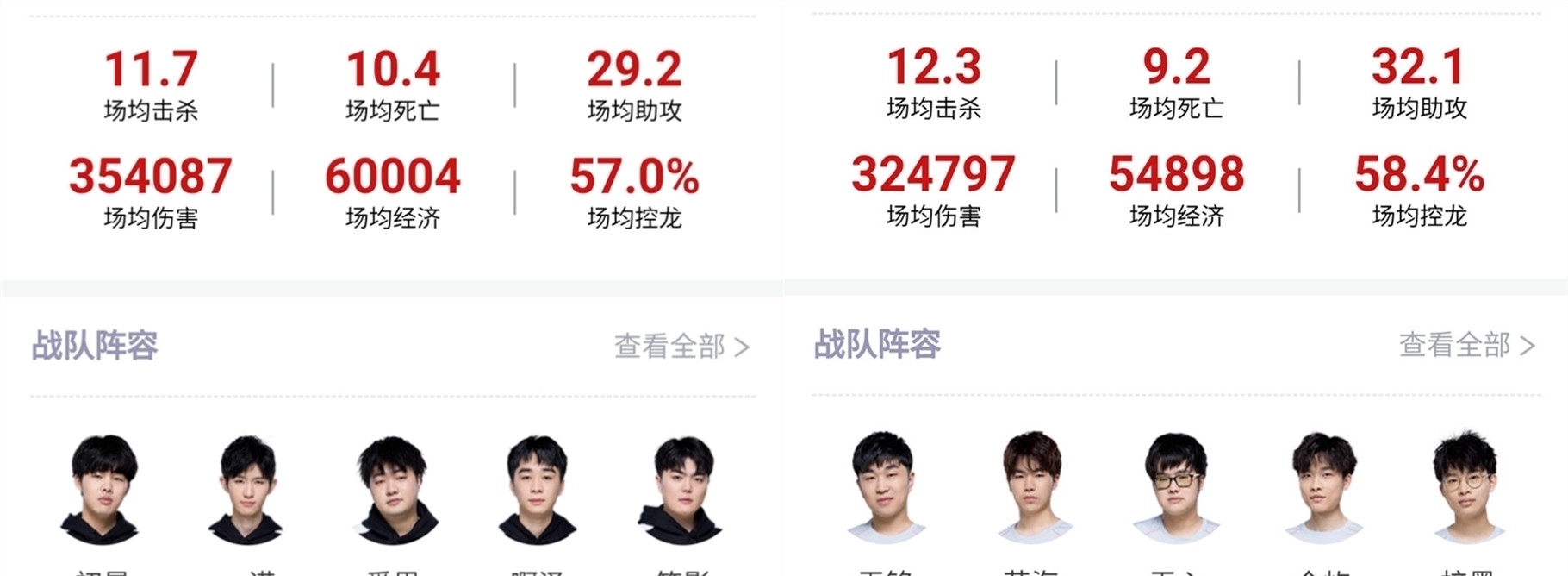 赛季首秀即