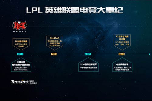 运动员在公