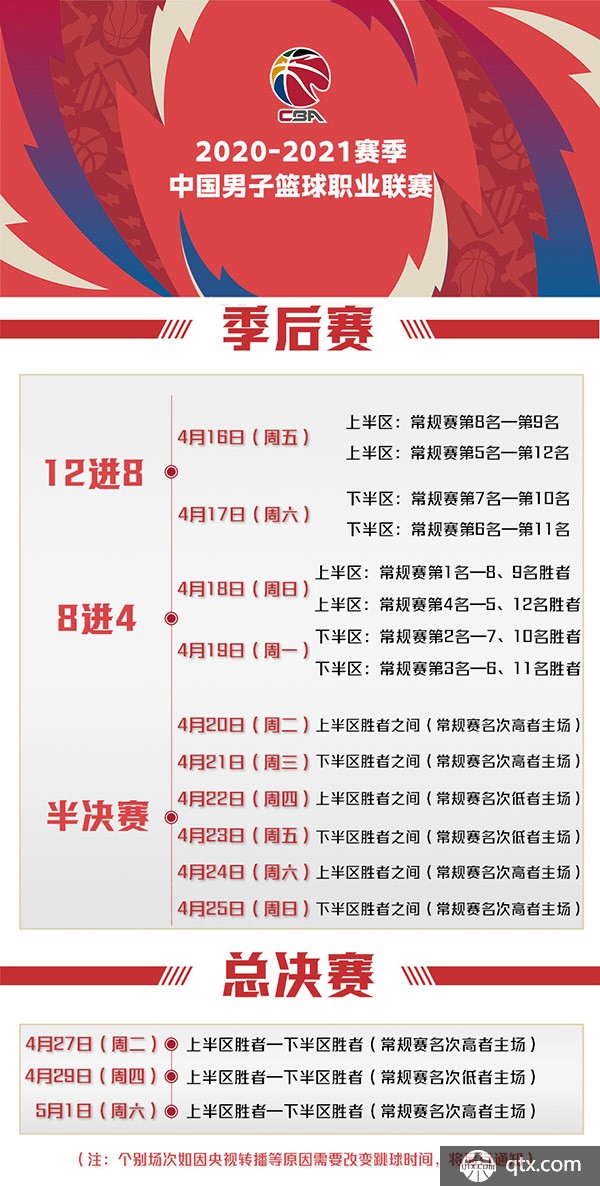 上的佼佼者