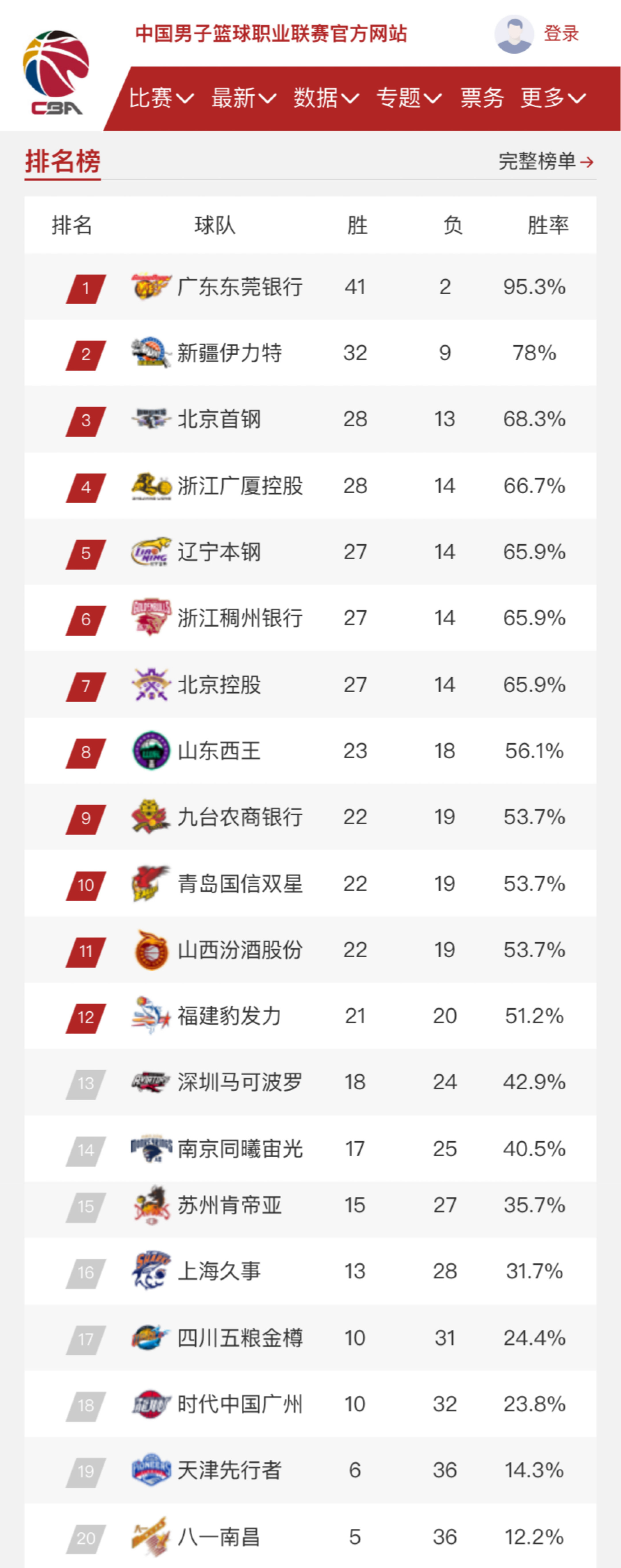 岁的中场球