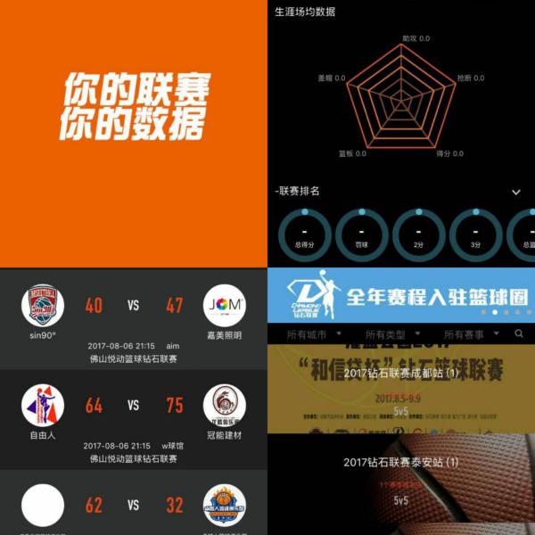 表現幾乎改