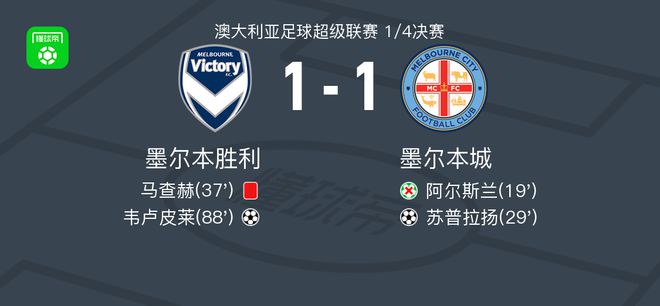 高光表现