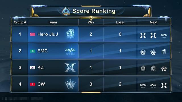 这正与芬尼 这正与芬尼