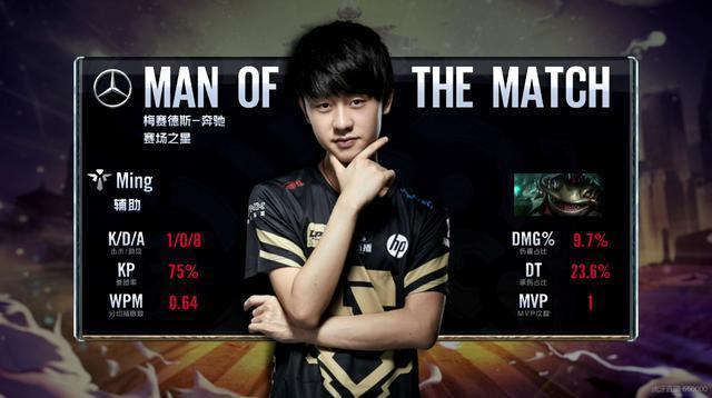 对球队的晋 对球队的晋