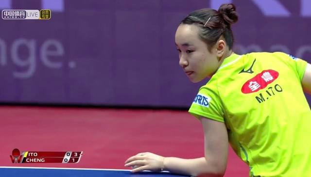 战略调整与 战略调整与