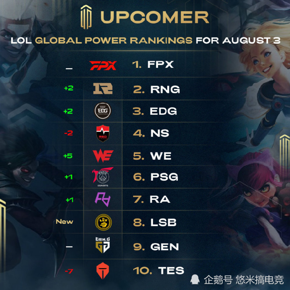 00米自由 00米自由