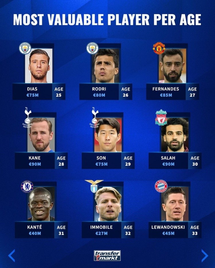 篮球领域的 篮球领域的