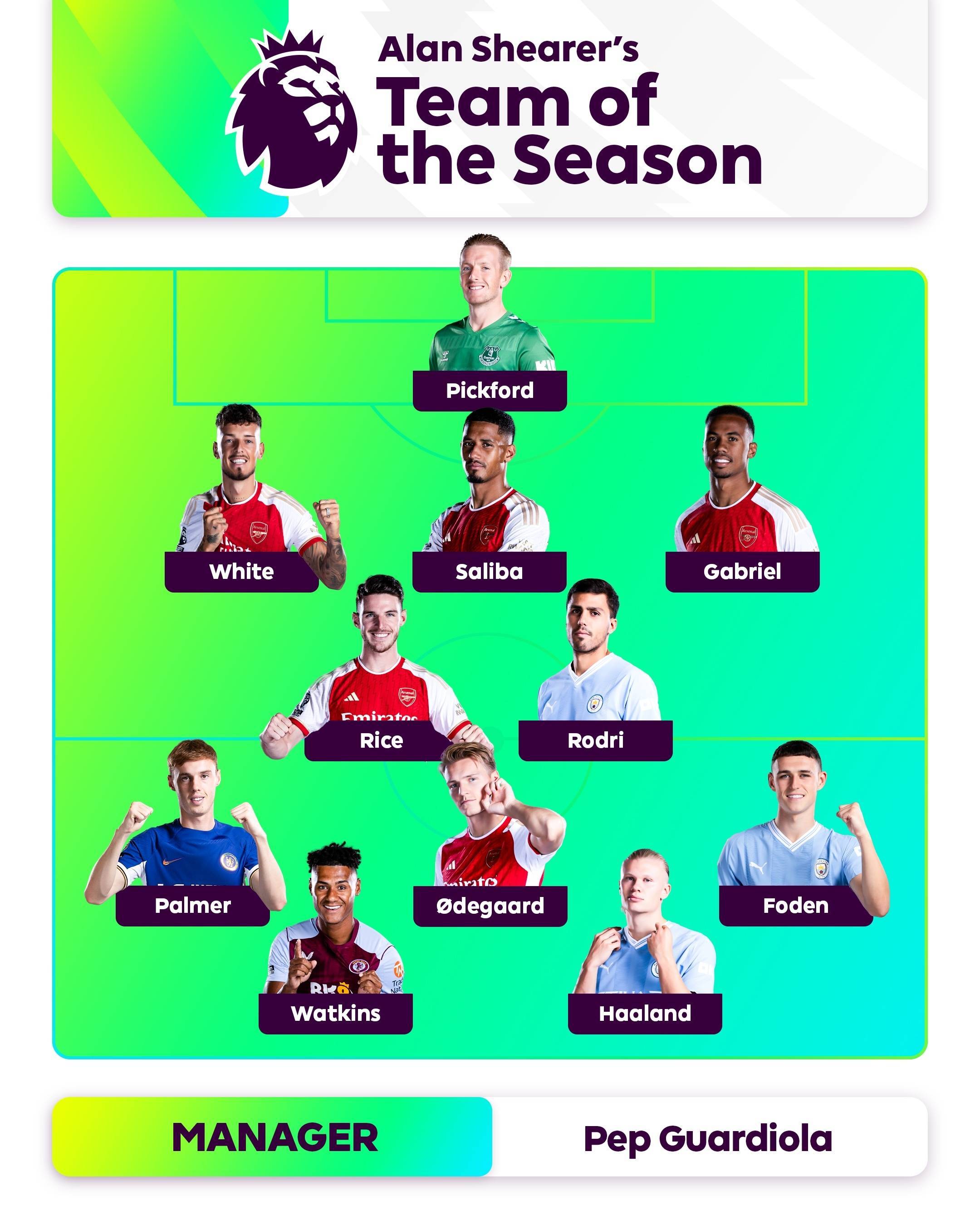 射及组织能 射及组织能