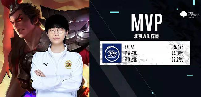 语并非标签 语并非标签