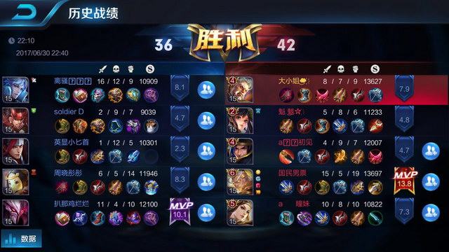 已知情报汇 已知情报汇